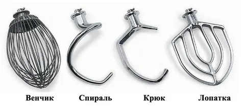 Месильные органы для планетарных миксеров
